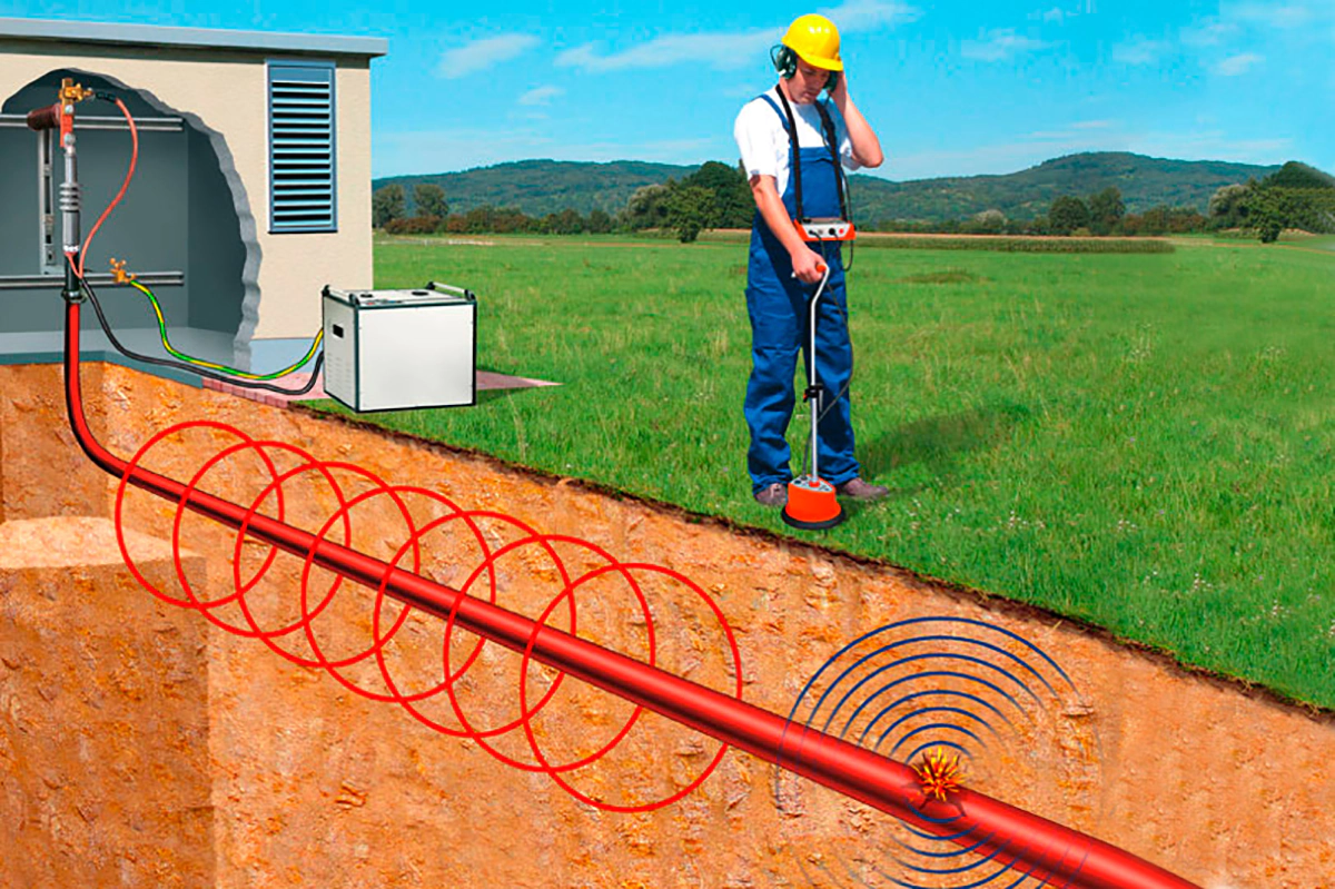 Emergency plumbing technicians in Mimico with fast arrival times.